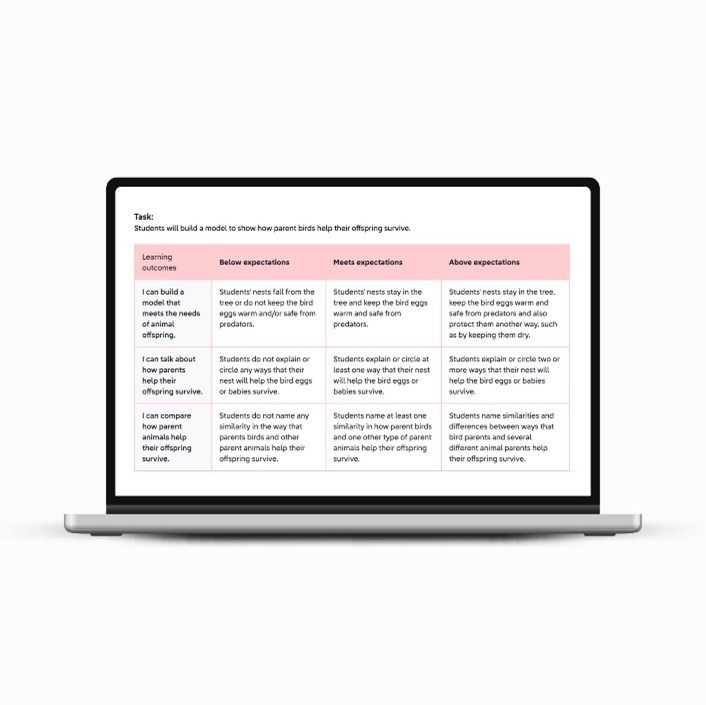 LEGO® Education Science Kit K-2 - Tasks