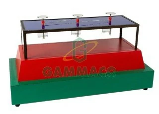 ชุดตรวจสอบไฟฟ้าสถิตสามใบเถาอิเล็คโตรสโคป