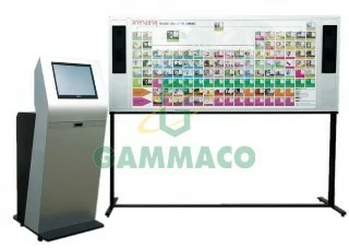 ตารางธาตุอิเล็คทรอนิคส์