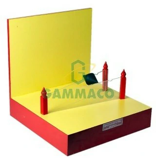 ตำแหน่งจุดศูนย์ถ่วงกับการเคลื่อนที่