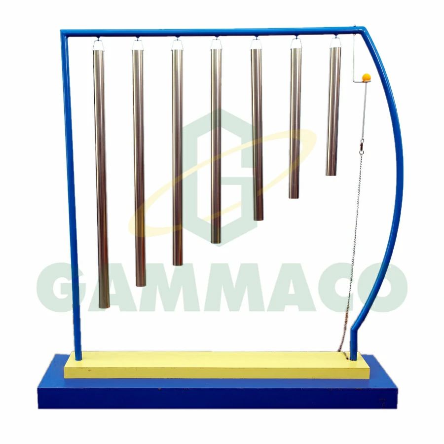 ท่อเสียง