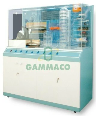 แบบจำลองการกลั่นปิโตรเลียม