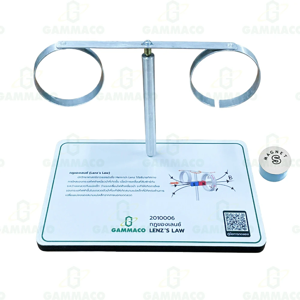 กฎของเลนซ์