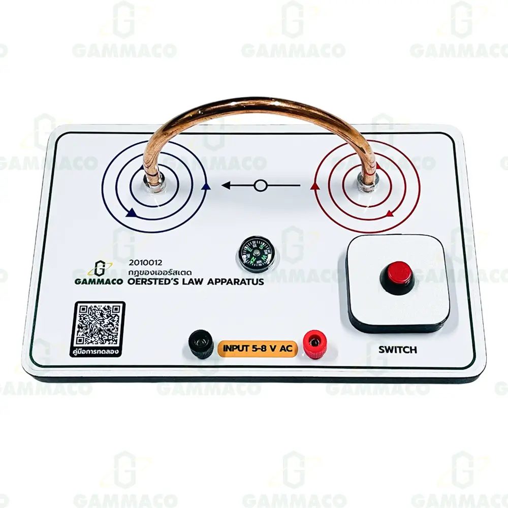 กฎของเออร์สเตด