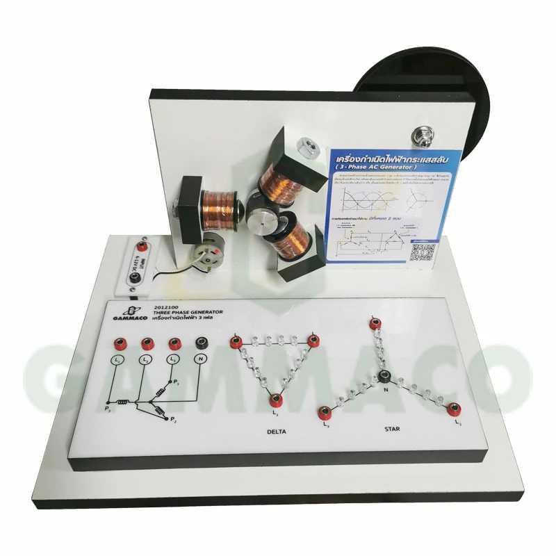 Three Phase Generator