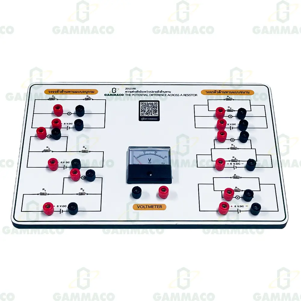 The Potential Difference Across A Resistor