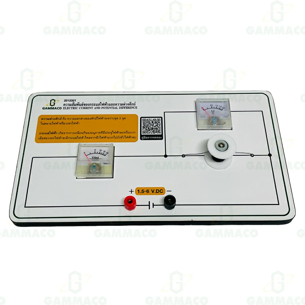 Electric Current And Potential Difference