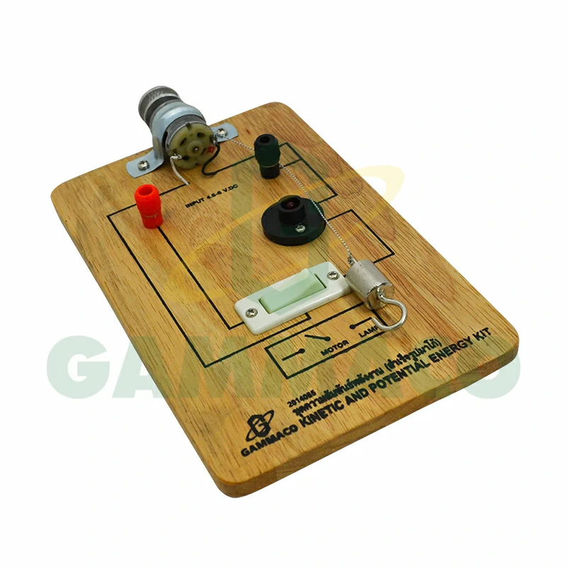 Kinetic and Potential Energy Kit