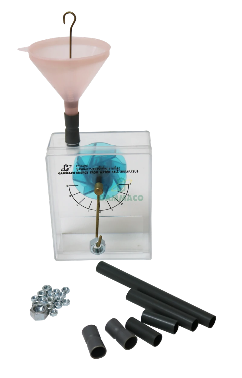 Energy from water fall apparatus