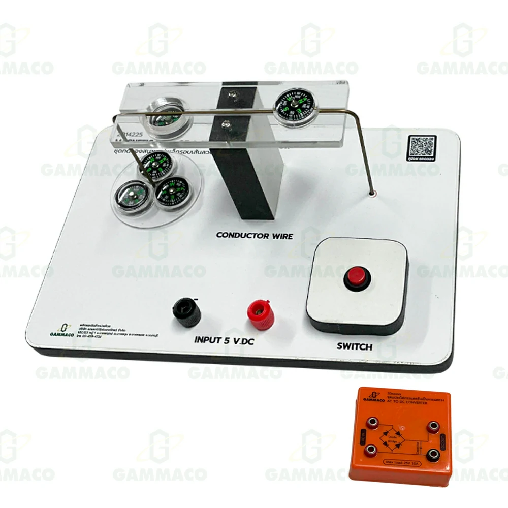 Magnetic Field Of A Straight Conductor