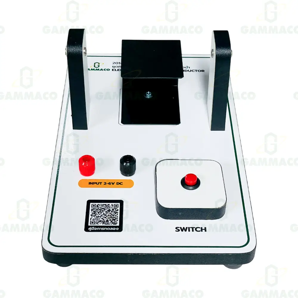 ชุดทดลองแรงกระทำบนเส้นลวดตัวนำ