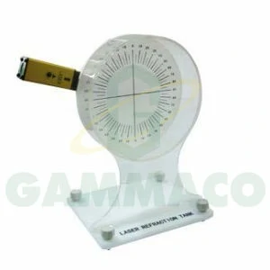 Refractive Index of Various Liquid