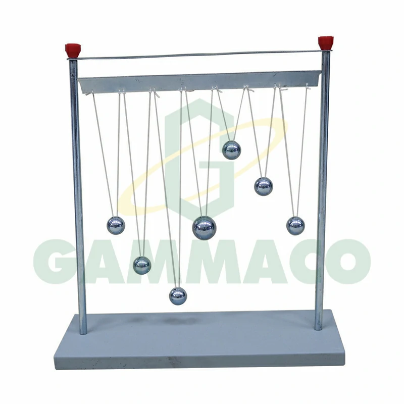 Resonance Demonstration Set