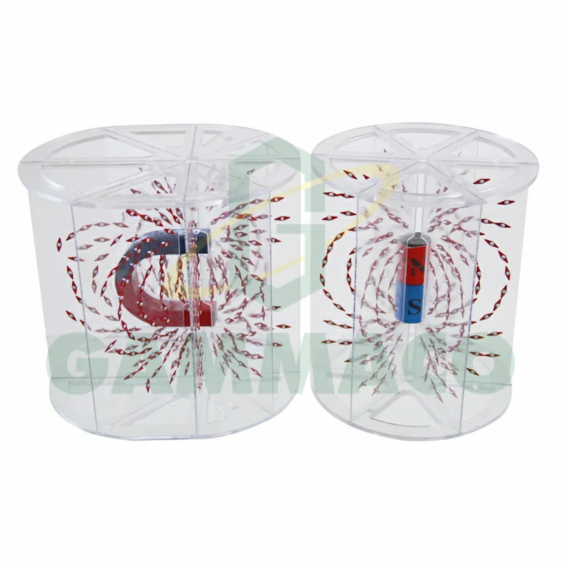 ชุดทดลองเส้นแรงแม่เหล็ก 3 มิติ