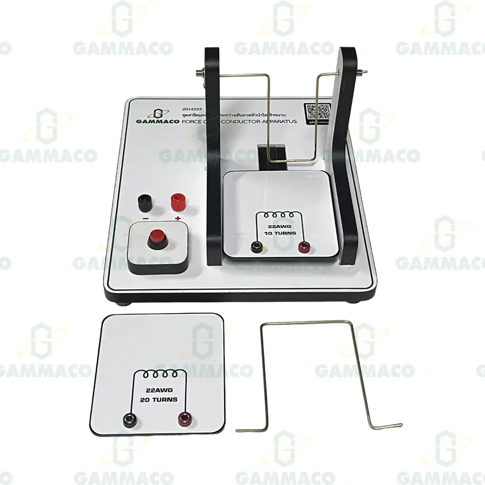 ชุดสาธิตแรงกระทำระหว่างเส้นลวดตัวนำไฟฟ้าขนาน