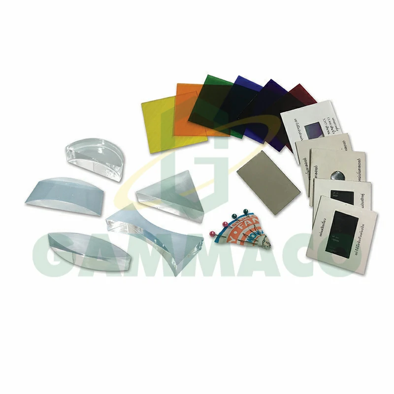 ชุดแสง (ฟิสิกส์)