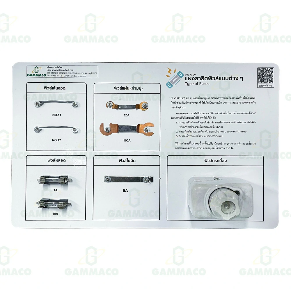 แผงสาธิตฟิวส์แบบต่างๆ