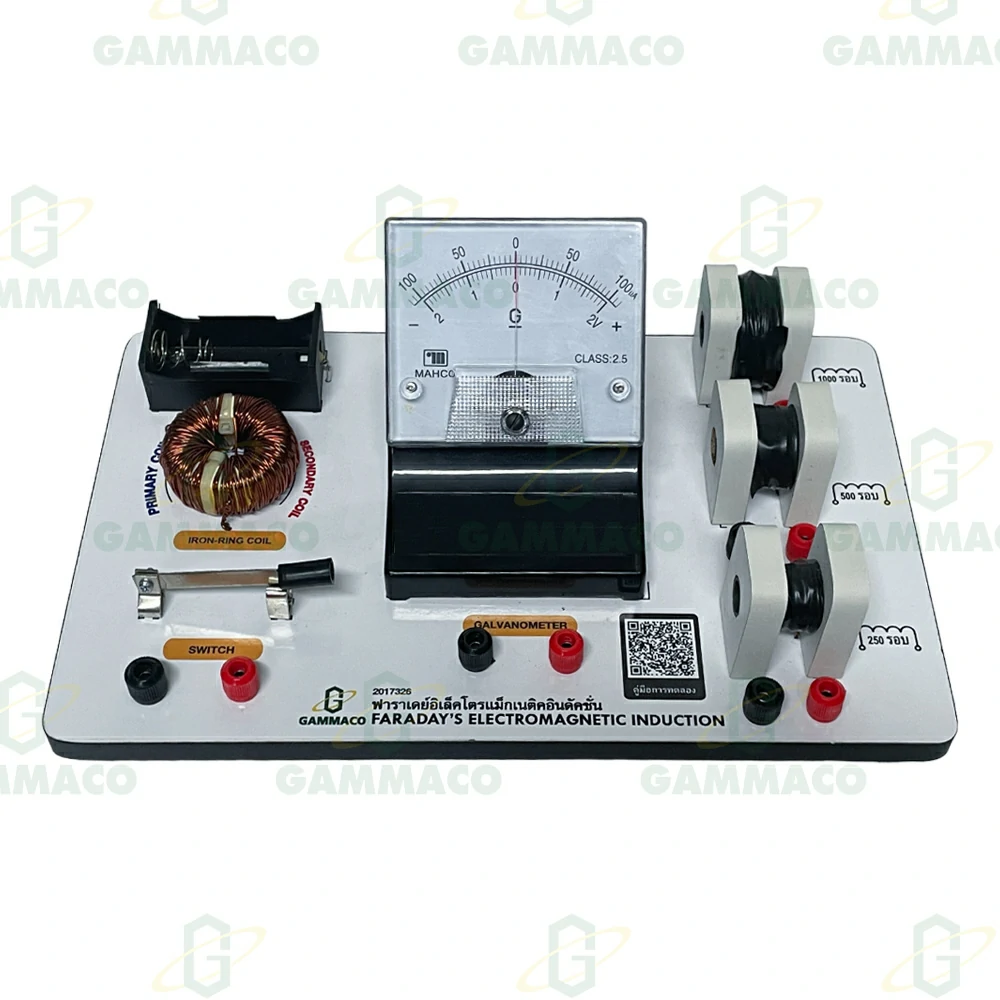 Faraday?s electromagnetic induction