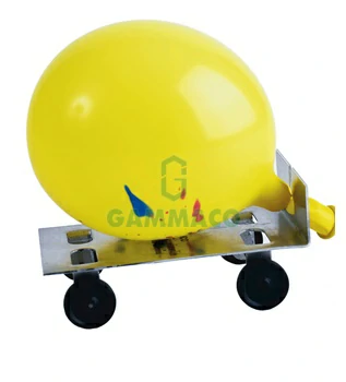 Balloon car