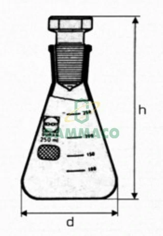 ไอโอดีน ฟลาสค์ 250 ซีซี 2419237