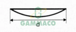 กระจกนาฬิกา (DURAN) 90 มม. 2332143