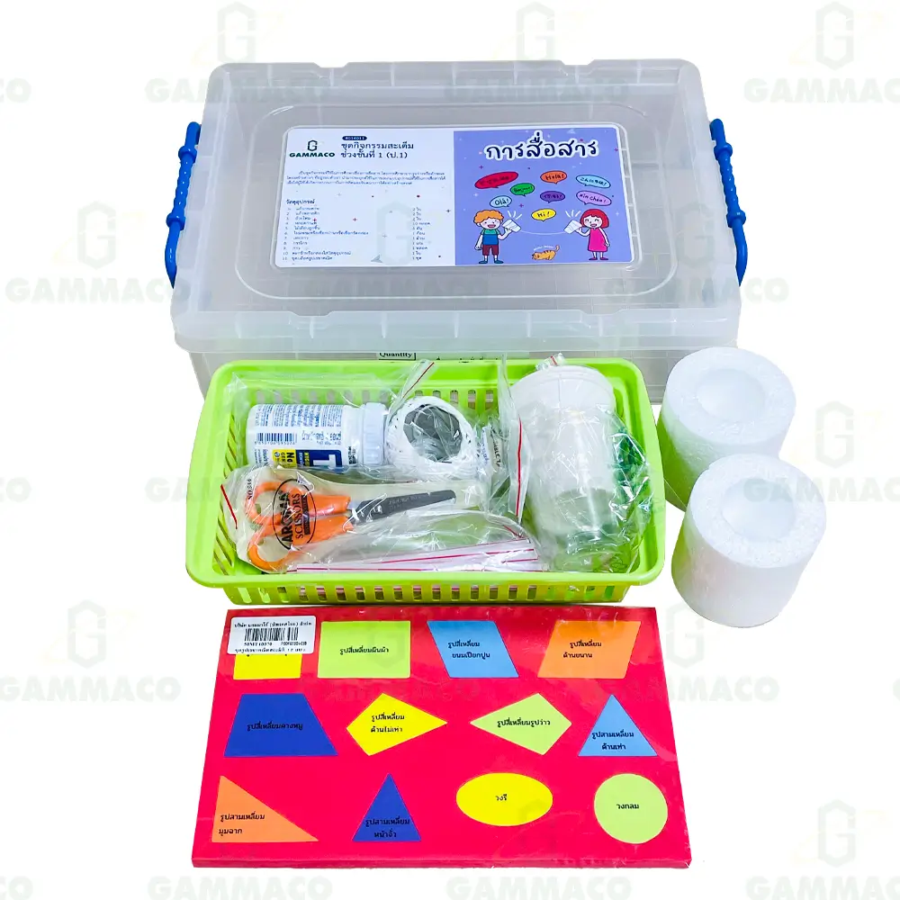 Communication, Level 1 (Grade 1)