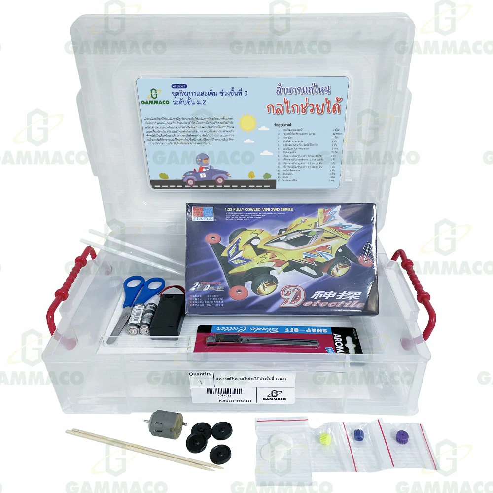 No matter how difficult it is, the mechanism can help. Level 3 (Secondary 2)