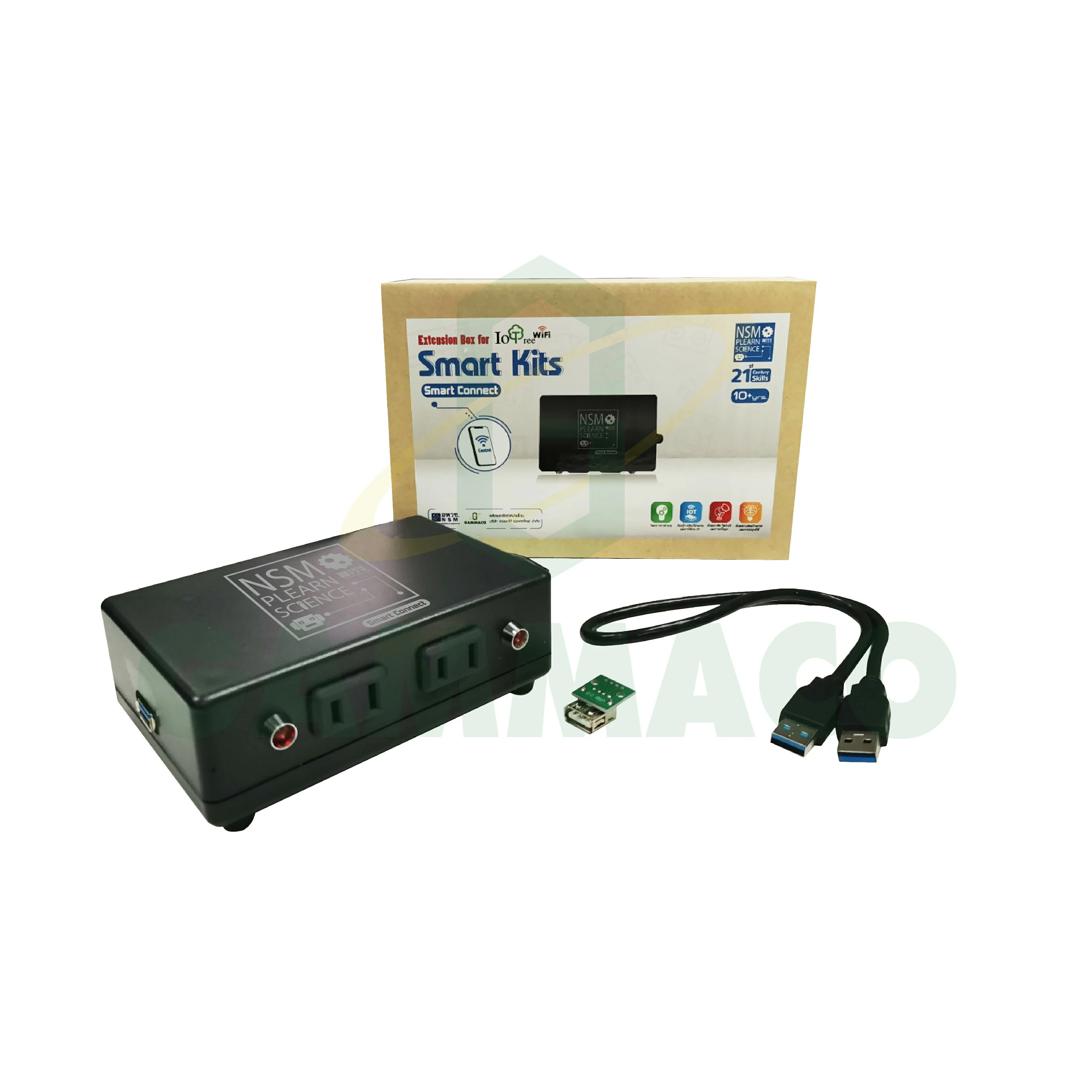 Smart Kits (Extension)