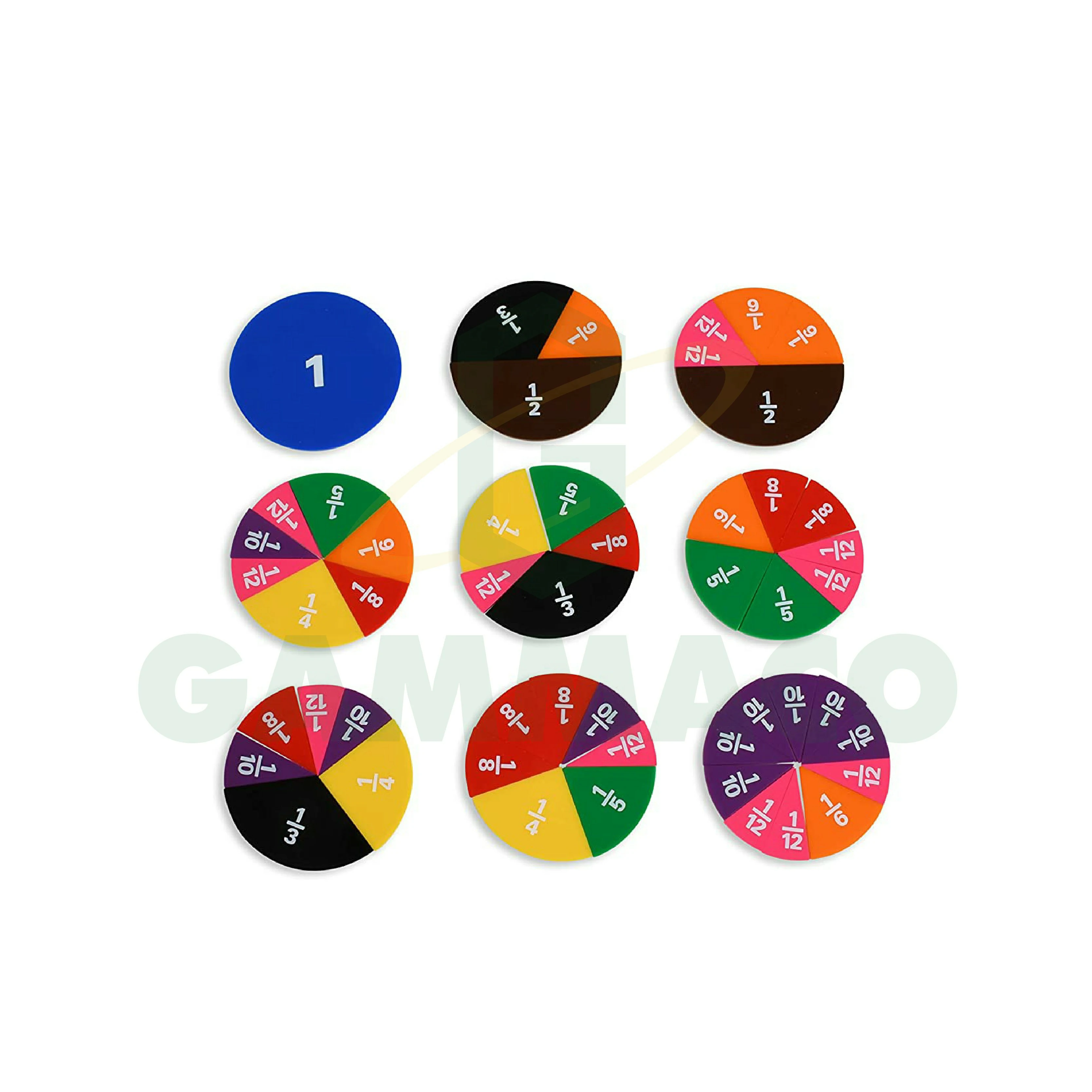 ชุดวงกลมเศษส่วน (51 ชิ้น)