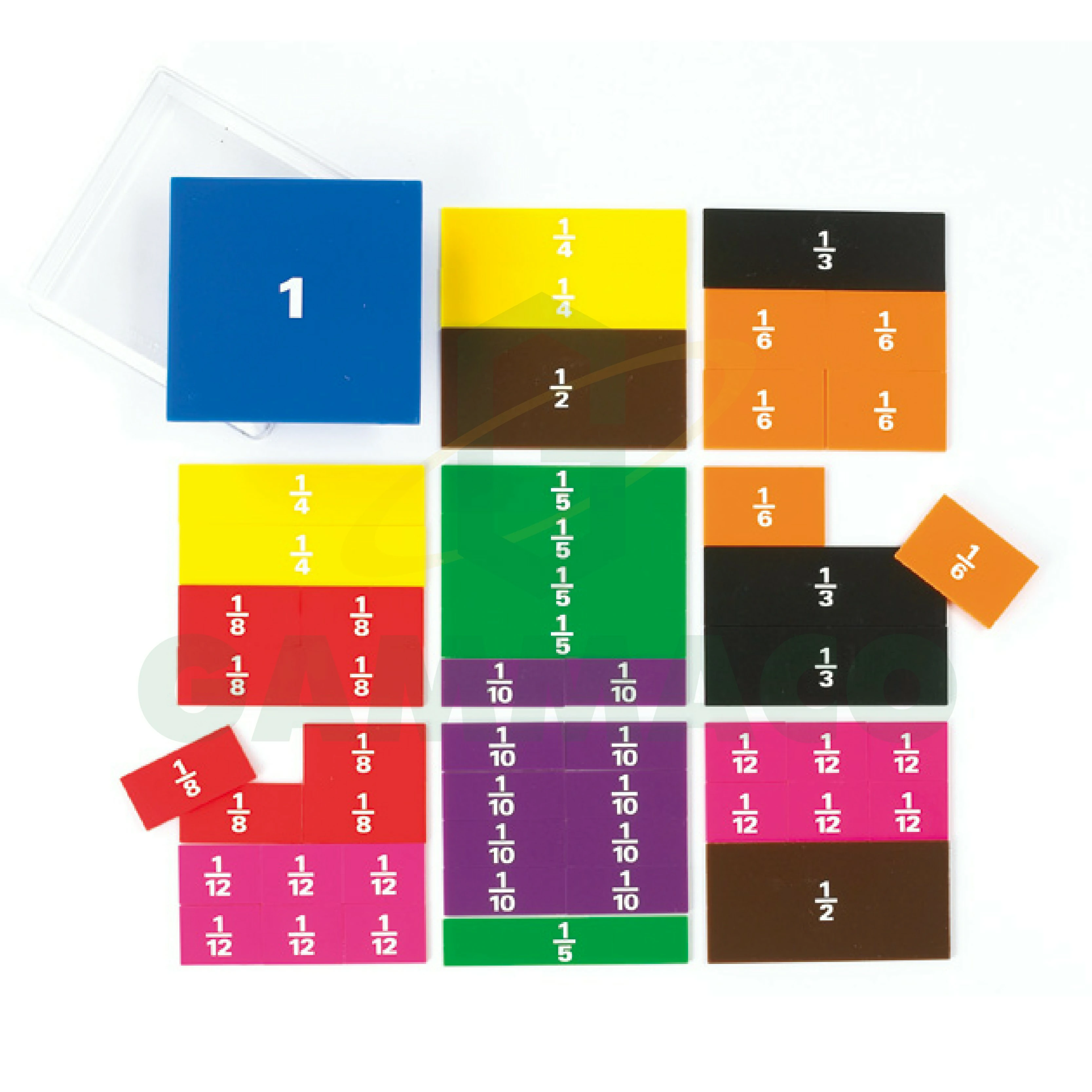 ชุดเศษส่วนจัตุรัส (51 ชิ้น)