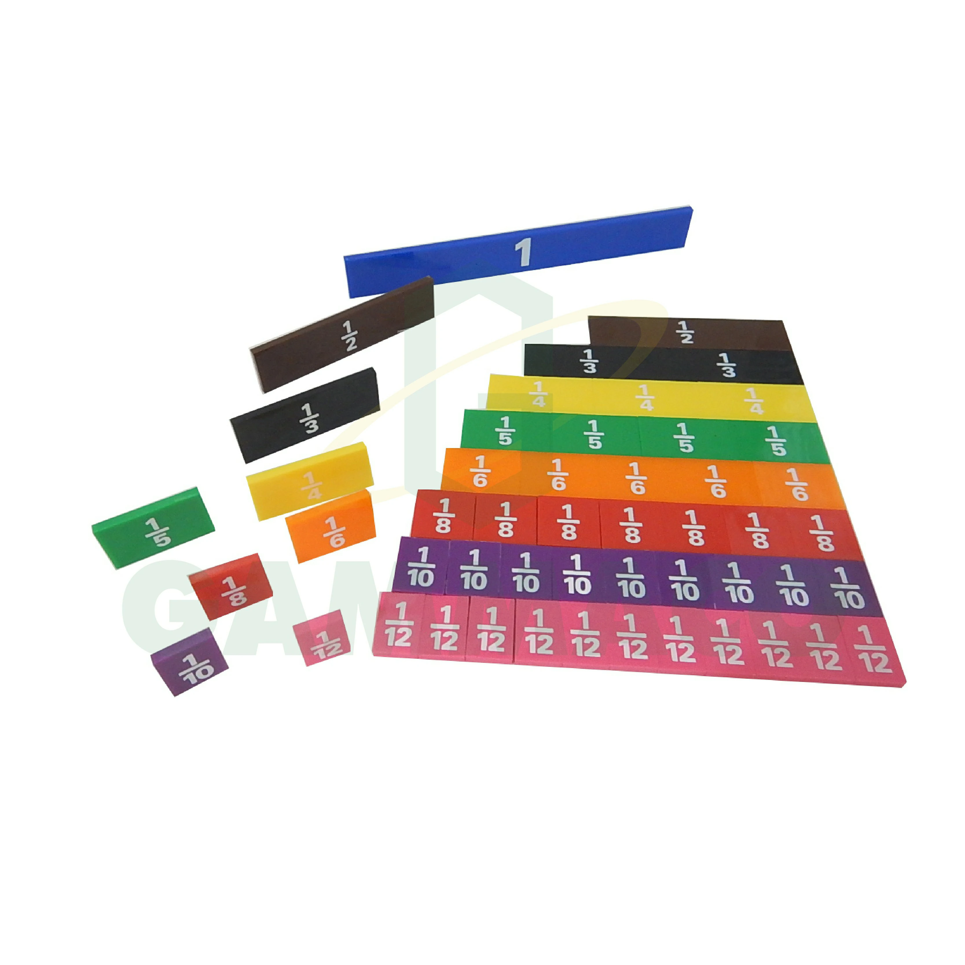 ชุดแถบเศษส่วนแสดงจำนวน (51 ชิ้น)