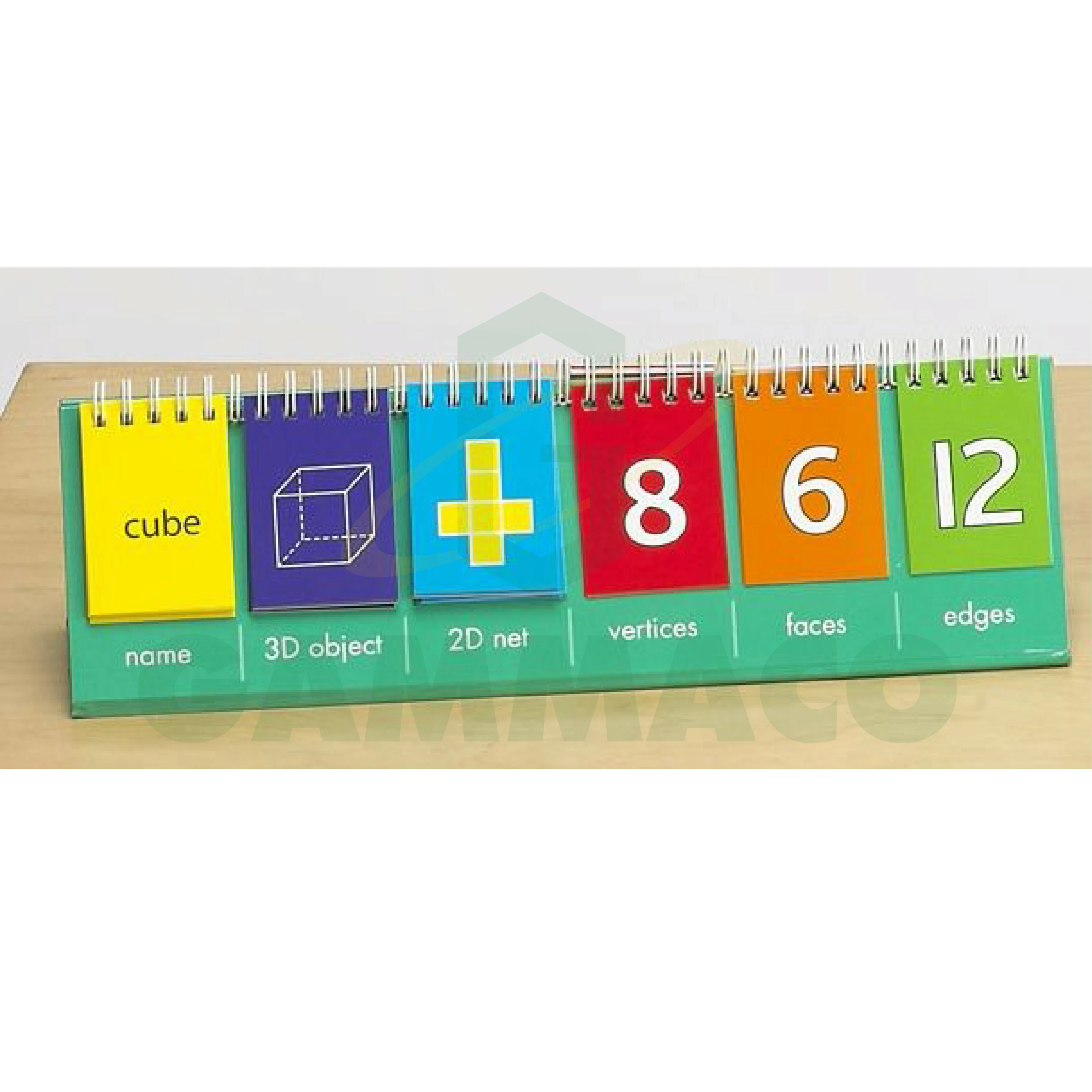 แผ่นพับรูปเรขาคณิต (สำหรับครู)