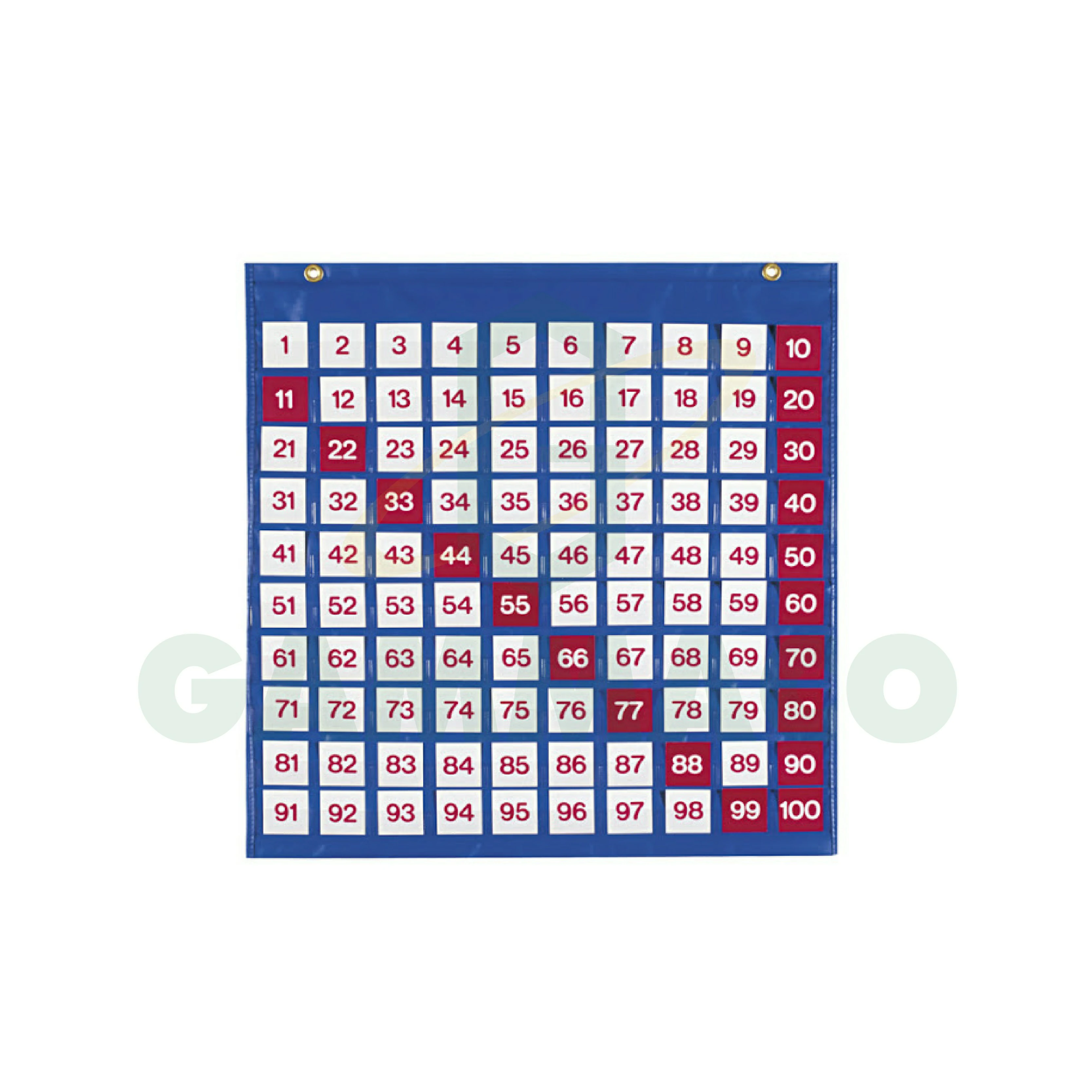 ตาราง 100 แบบกระเป๋าผนัง