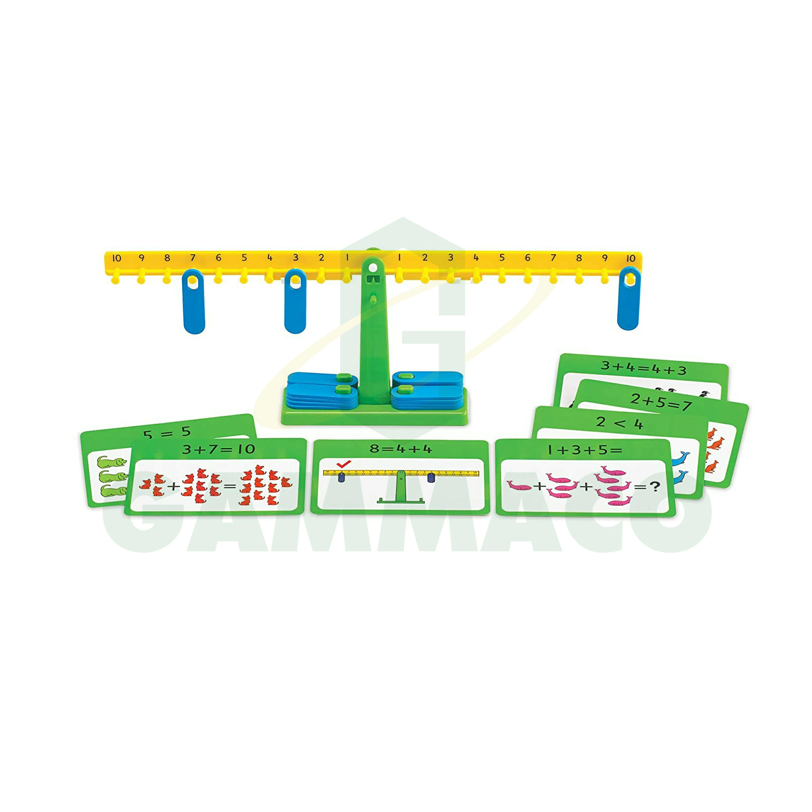 ชุดกิจกรรมสมดุลของจำนวน