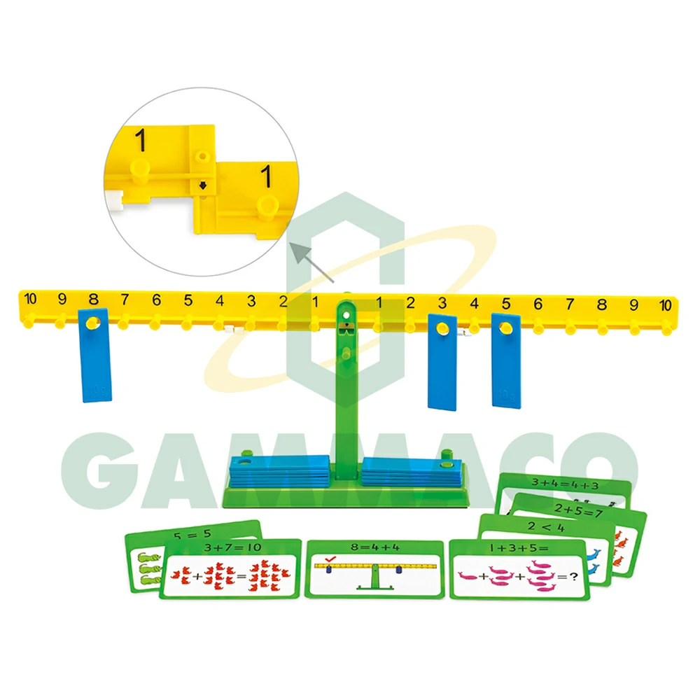 ชุดกิจกรรมสมดุลตัวเลข