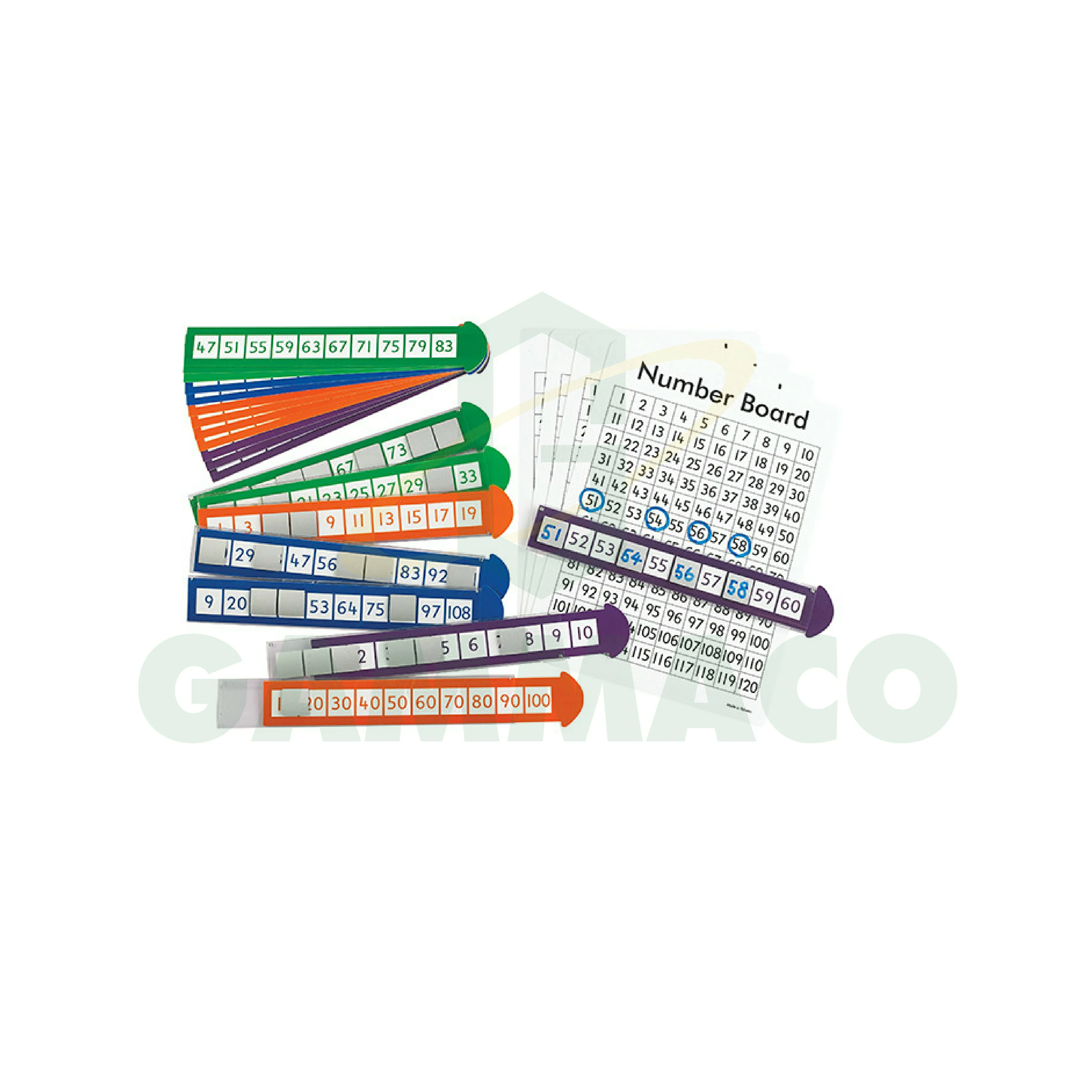 แถบเลื่อนหาจำนวนที่หายไป