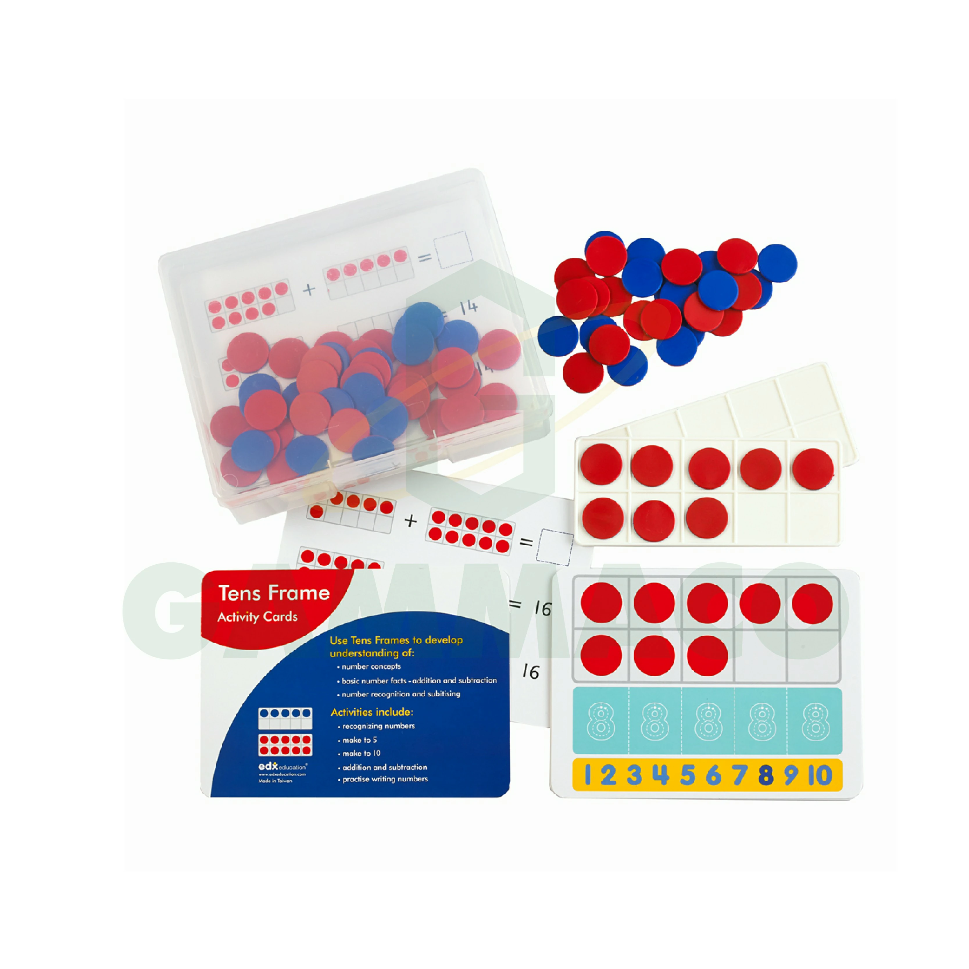 ชุดกิจกรรมแถบแสดงจำนวนสิบ