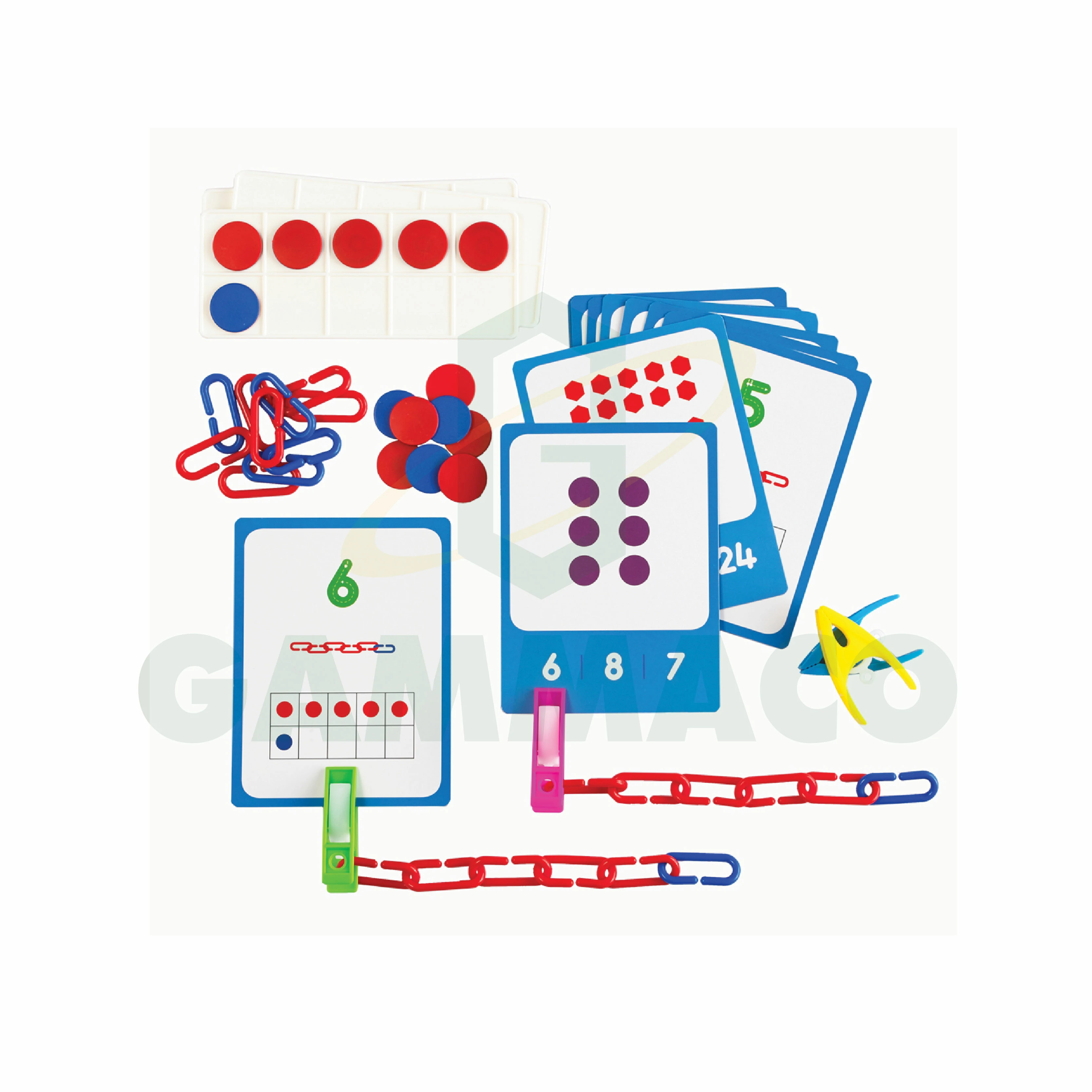 ชุดห่วงคล้องแสดงจำนวน