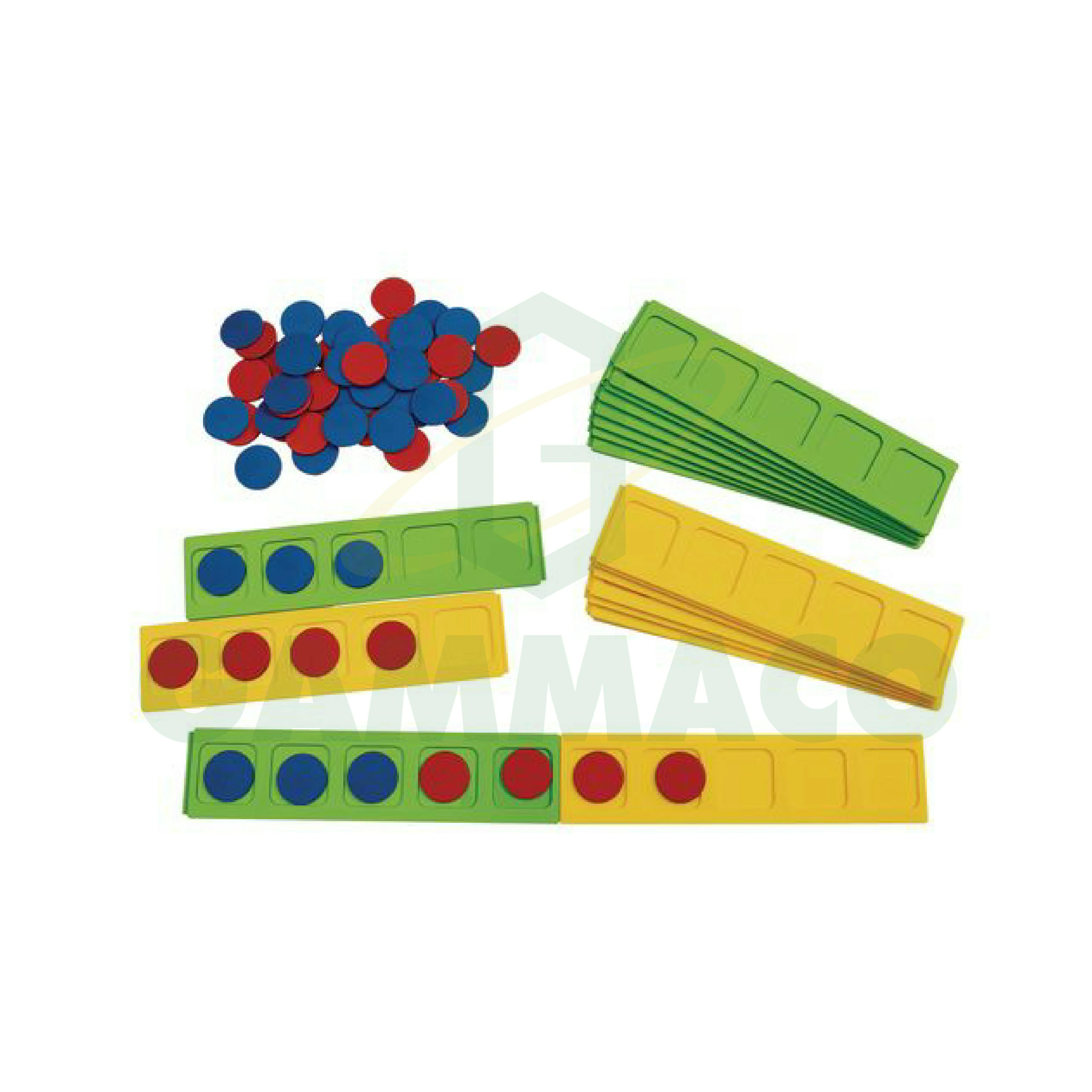 แถบจำนวนแสดงจำนวน 5 ช่อง