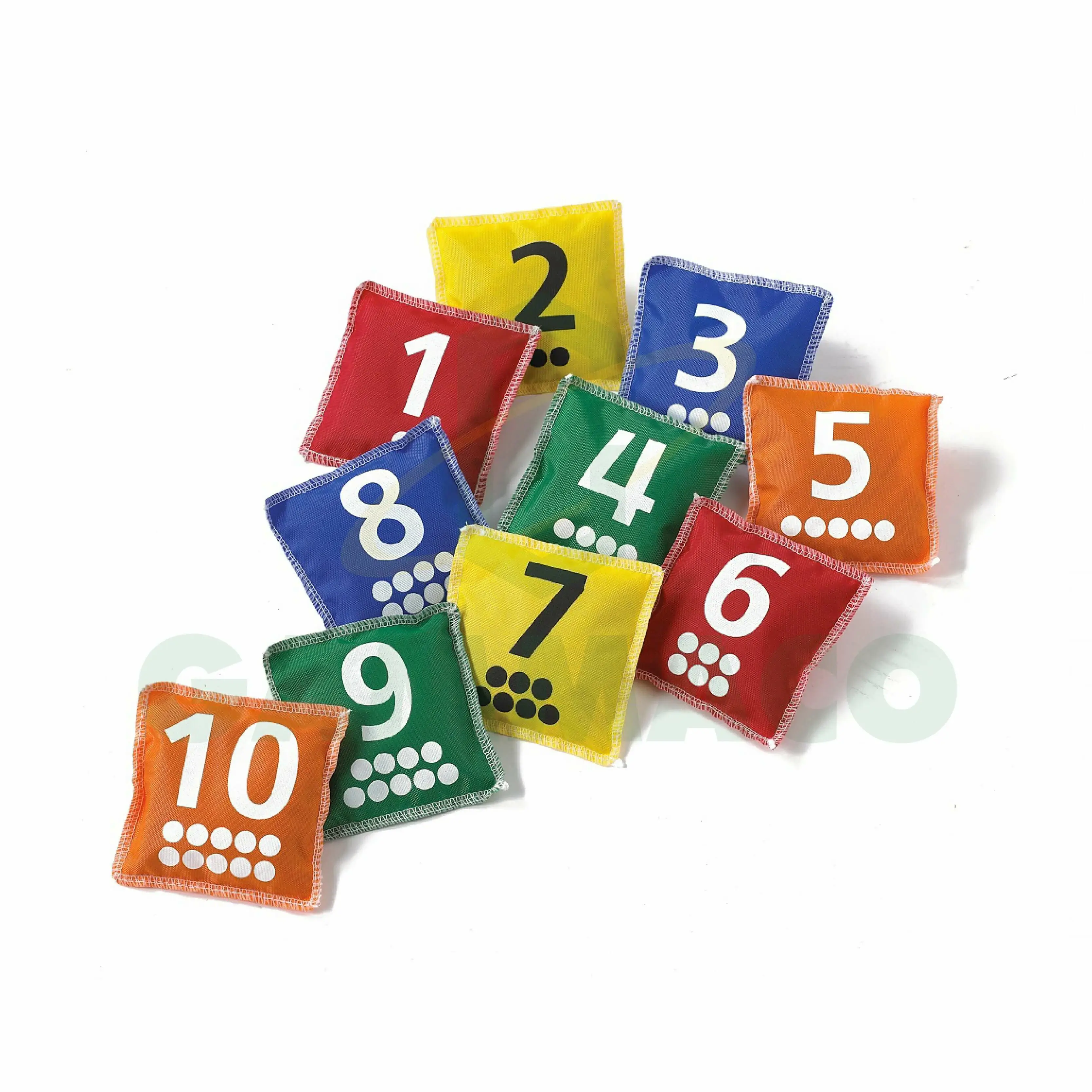 ถุงตัวนับแสดงจำนวน