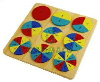 ชุดเศษส่วนของรูปวงกลม 9 รูป