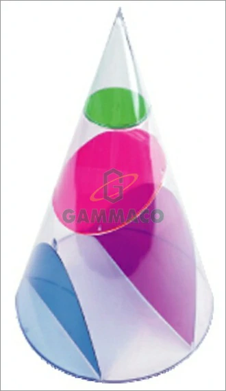 ภาคตัดกรวย