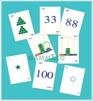 บัตรภาพจำนวนนับ 1-100