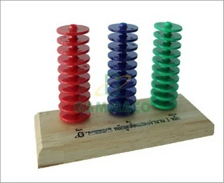 หลักลูกคิดแสดงจำนวน 3 หลัก