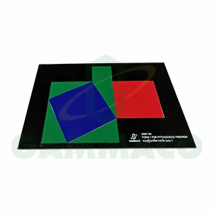 ทฤษฏีบทพิธาโกรัส แบบที่ 1