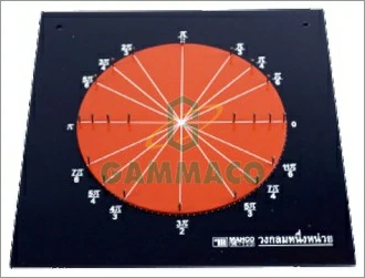 วงกลมหนึ่งหน่วย