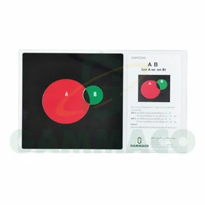 A B (เซต A และ เซต B)