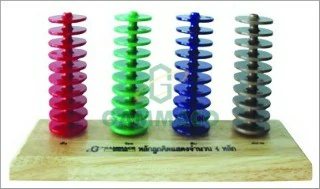 หลักลูกคิดแสดงจำนวน 4 หลัก