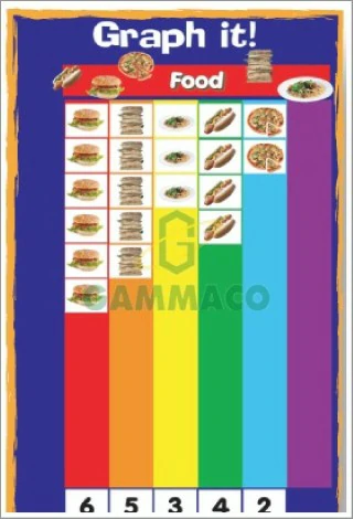 แผนภูมิรูปภาพ