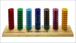 หลักลูกคิดแสดงจำนวน 7 หลัก